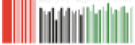 EPA